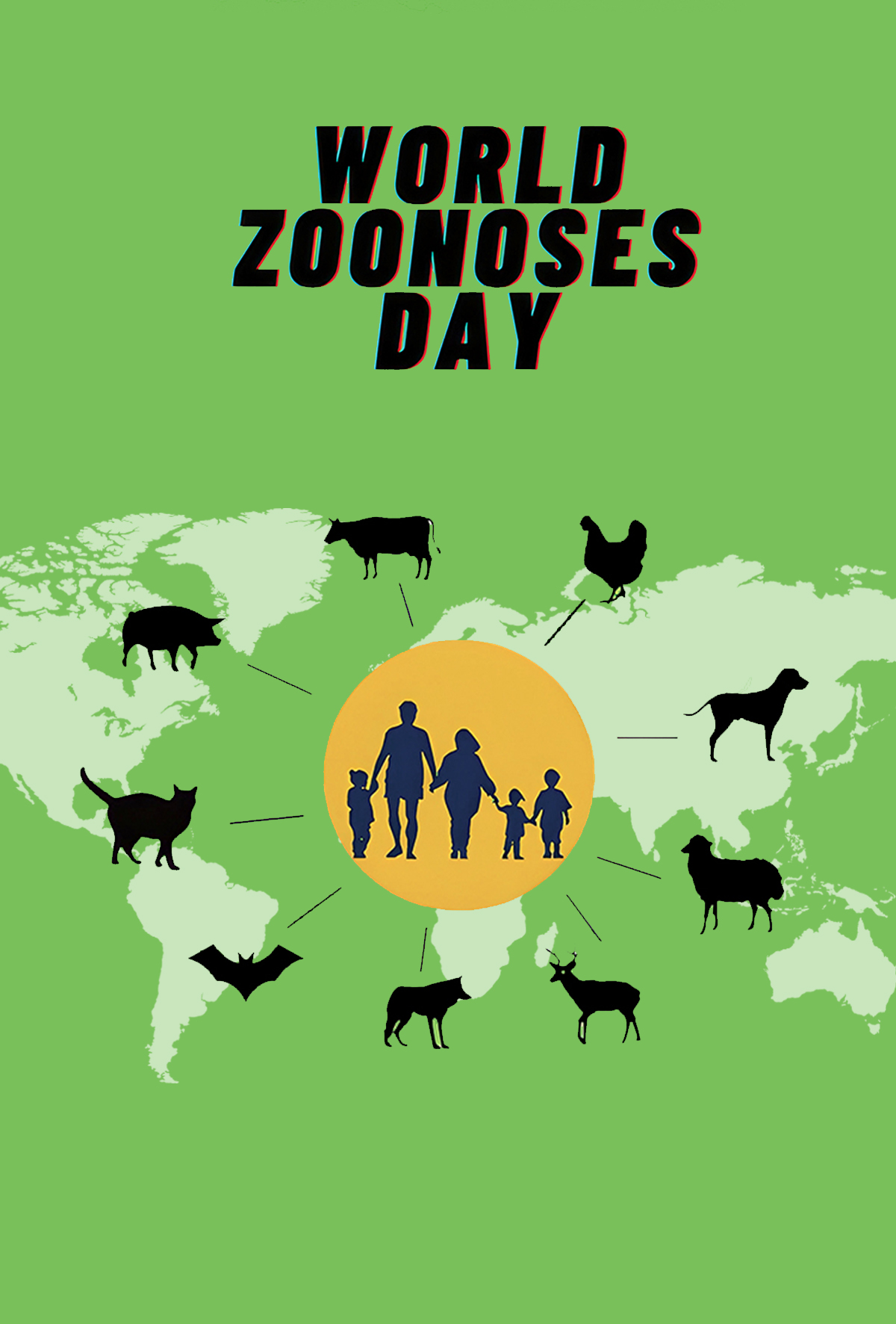 6 Temmuz: Dünya Zoonoz Günü 